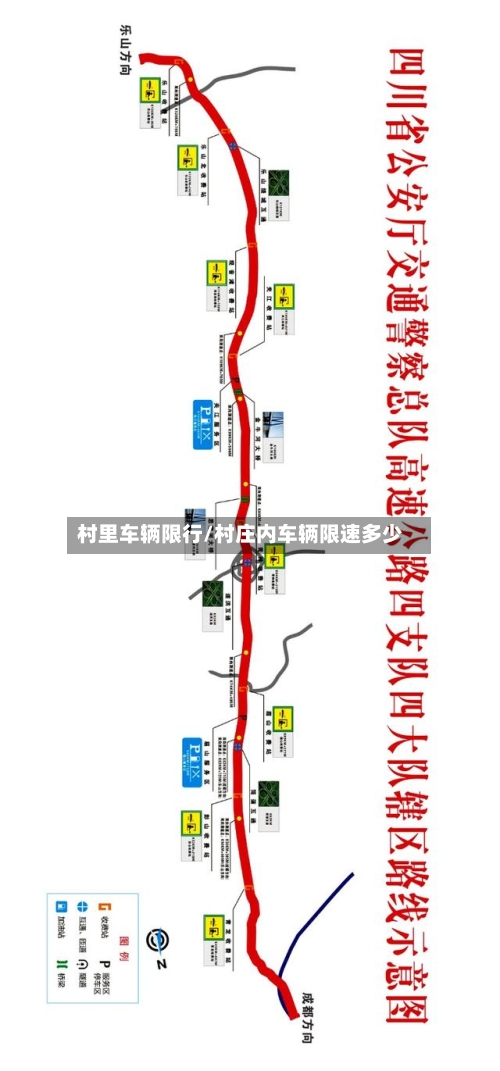 村里车辆限行/村庄内车辆限速多少