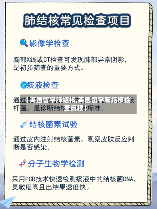 【英国留学肺结核,英国留学肺结核检查流程】