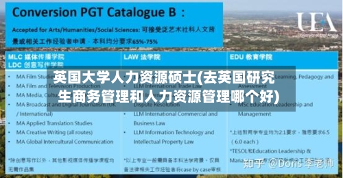 英国大学人力资源硕士(去英国研究生商务管理和人力资源管理哪个好)-第3张图片