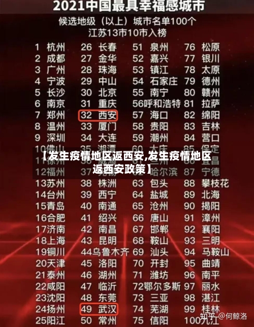 【发生疫情地区返西安,发生疫情地区返西安政策】-第3张图片