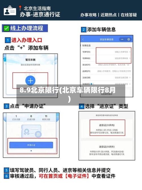8.9北京限行(北京车辆限行8月)