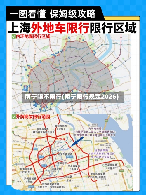 南宁限不限行(南宁限行规定2026)-第2张图片