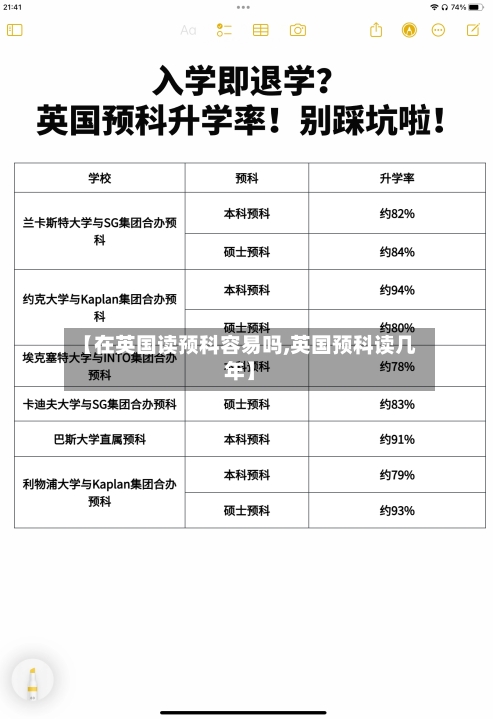【在英国读预科容易吗,英国预科读几年】-第2张图片