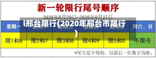 l邢台限行(2020年邢台市限行)-第2张图片