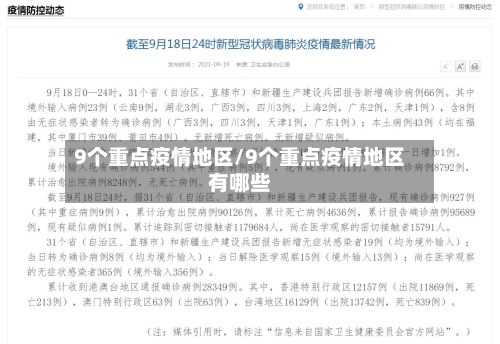 9个重点疫情地区/9个重点疫情地区有哪些