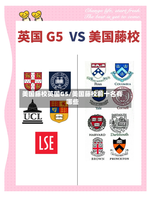 美国藤校英国G5/美国藤校前十名有哪些