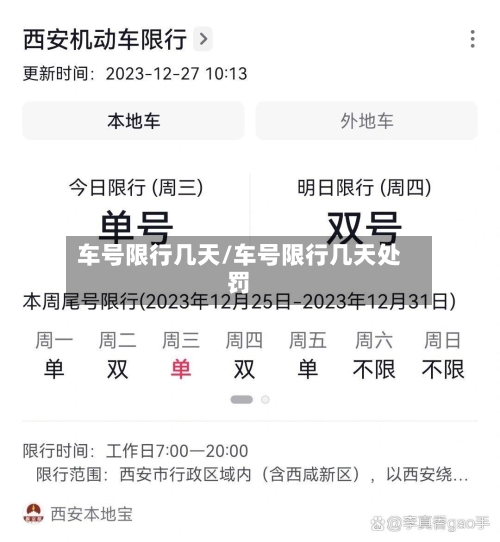 车号限行几天/车号限行几天处罚