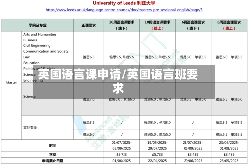 英国语言课申请/英国语言班要求