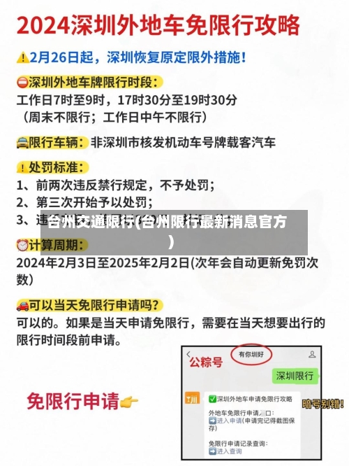 台州交通限行(台州限行最新消息官方)