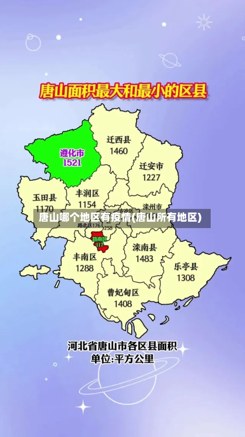 唐山哪个地区有疫情(唐山所有地区)-第2张图片