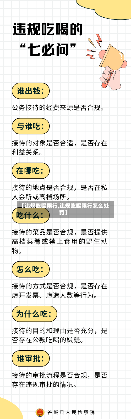 【违规吃喝限行,违规吃喝限行怎么处罚】