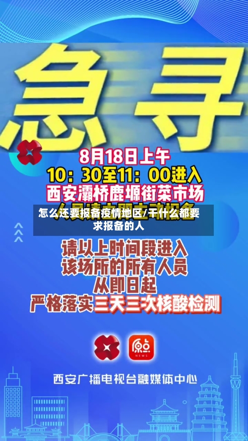 怎么还要报备疫情地区/干什么都要求报备的人