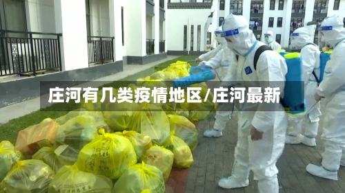 庄河有几类疫情地区/庄河最新
