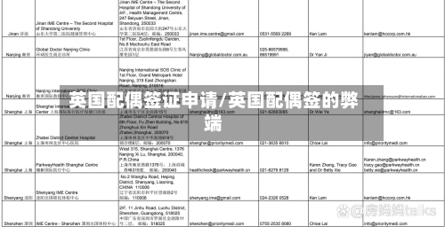 英国配偶签证申请/英国配偶签的弊端