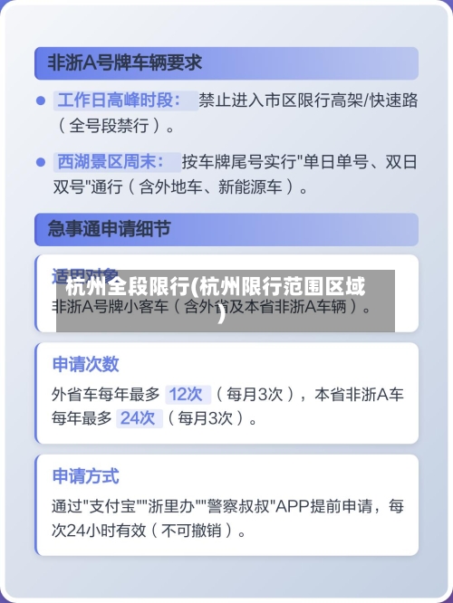 杭州全段限行(杭州限行范围区域)-第3张图片