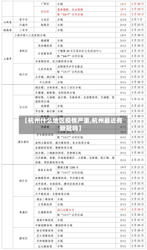 【杭州什么地区疫情严重,杭州最近有新冠吗】-第3张图片