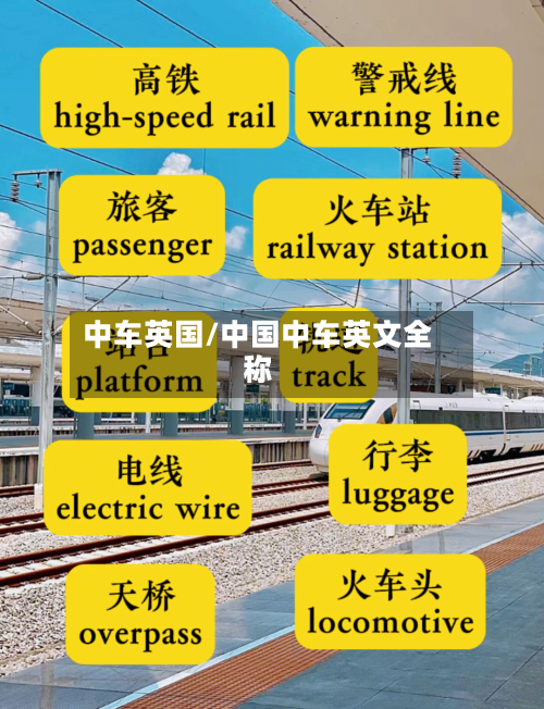 中车英国/中国中车英文全称