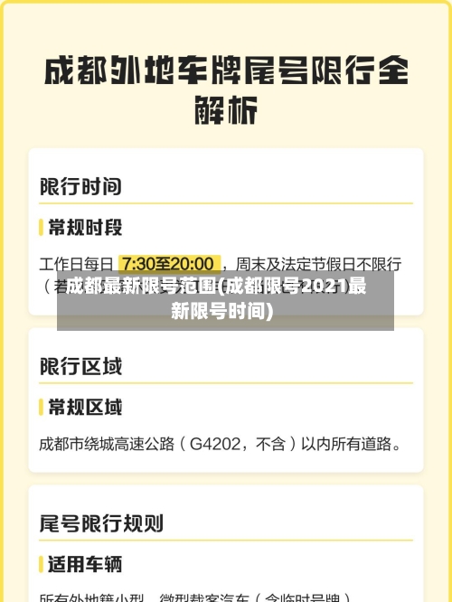 成都最新限号范围(成都限号2021最新限号时间)