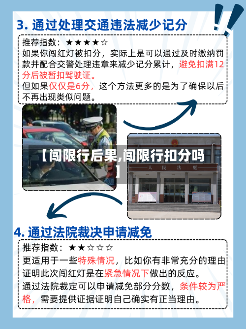 【闯限行后果,闯限行扣分吗】
