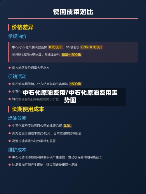 中石化原油费用/中石化原油费用走势图