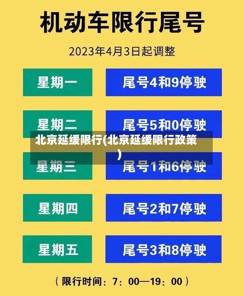 北京延缓限行(北京延缓限行政策)