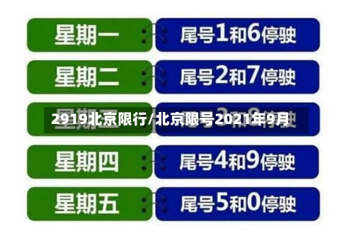 2919北京限行/北京限号2021年9月