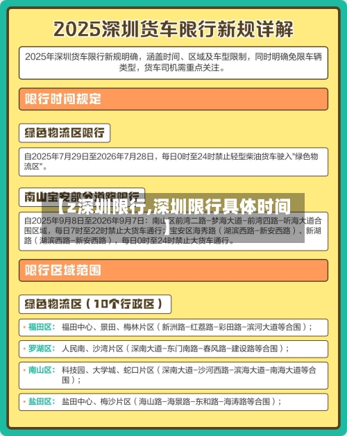 【z深圳限行,深圳限行具体时间】-第3张图片