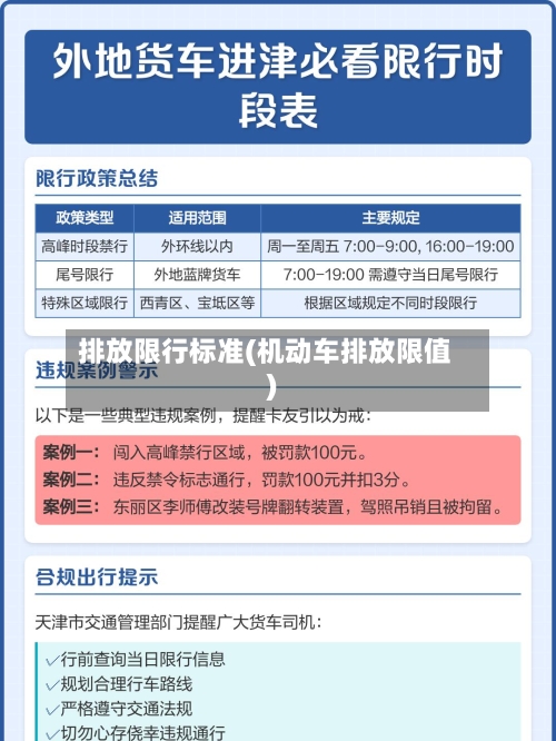 排放限行标准(机动车排放限值)