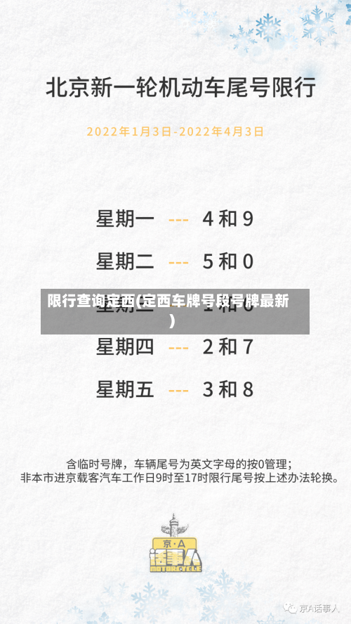 限行查询定西(定西车牌号段号牌最新)-第3张图片