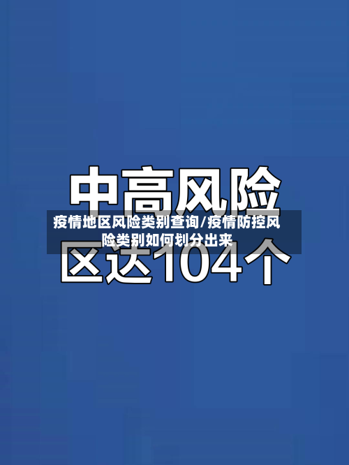 疫情地区风险类别查询/疫情防控风险类别如何划分出来-第3张图片