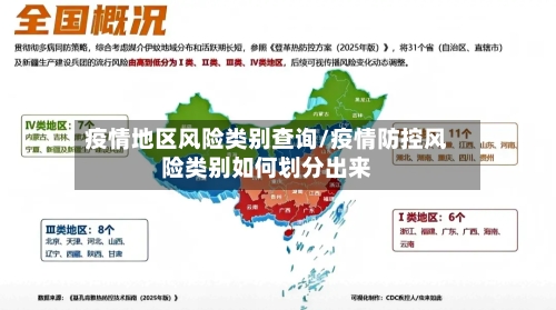 疫情地区风险类别查询/疫情防控风险类别如何划分出来-第2张图片