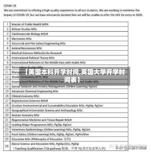 【英国本科开学时间,英国大学开学时间表】