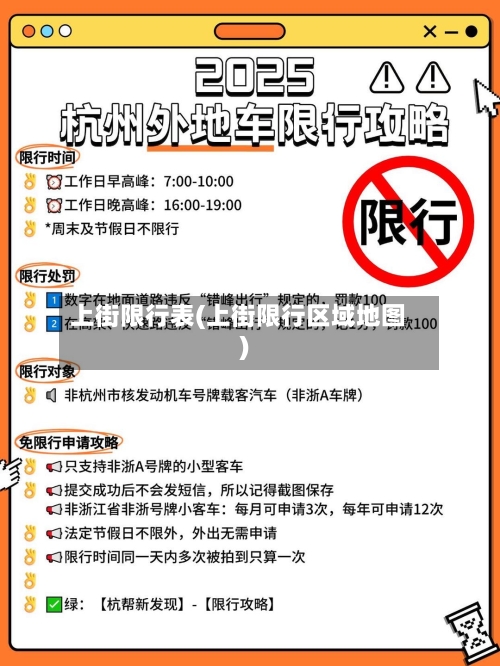 上街限行表(上街限行区域地图)-第2张图片