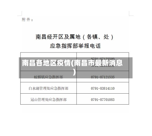 南昌各地区疫情(南昌市最新消息)-第2张图片