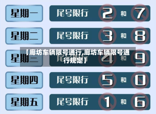 【廊坊车辆限号通行,廊坊车辆限号通行规定】-第2张图片