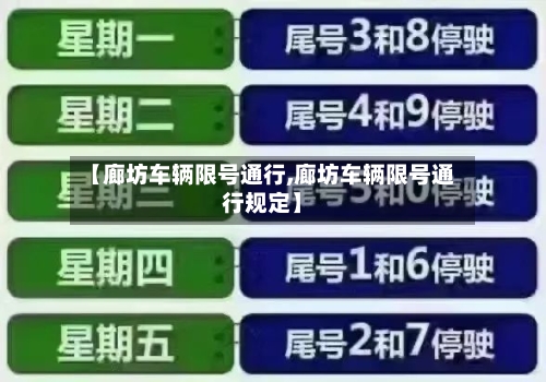 【廊坊车辆限号通行,廊坊车辆限号通行规定】-第3张图片