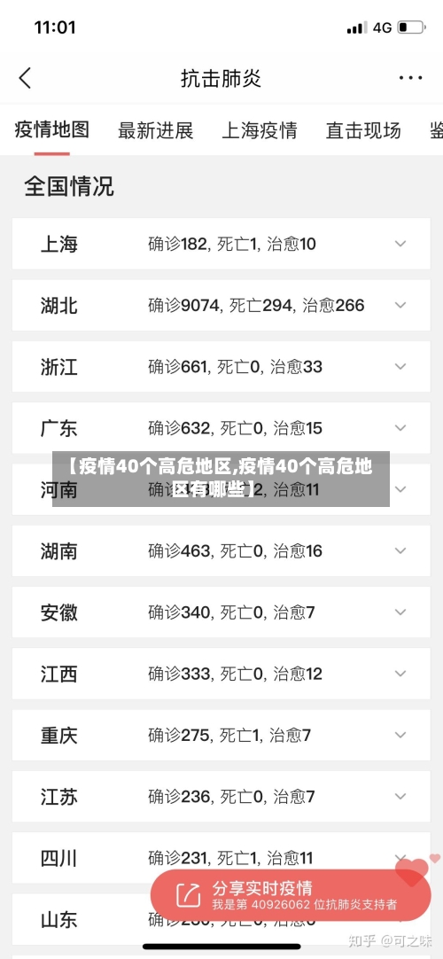 【疫情40个高危地区,疫情40个高危地区有哪些】