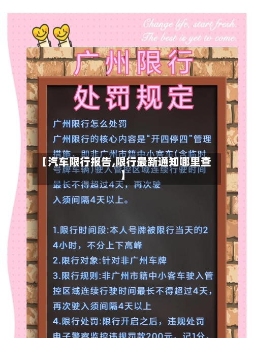 【汽车限行报告,限行最新通知哪里查】-第2张图片