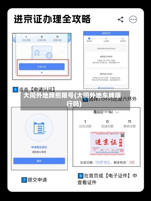 大同外地牌照限号(大同外地车牌限行吗)-第2张图片