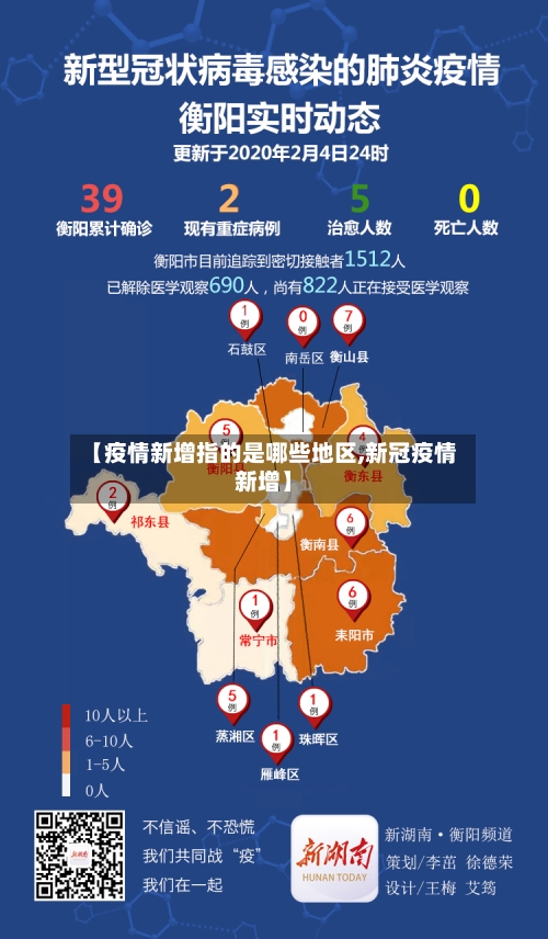 【疫情新增指的是哪些地区,新冠疫情新增】