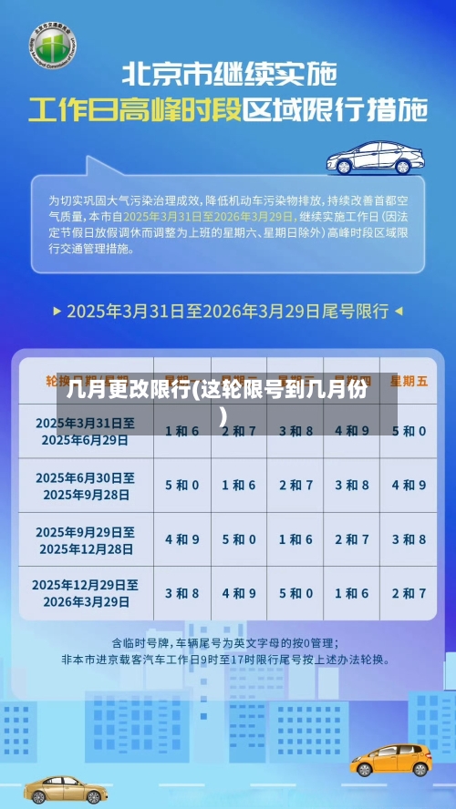 几月更改限行(这轮限号到几月份)-第3张图片