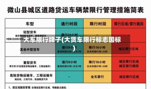 大车限行牌子(大货车限行标志国标)-第2张图片