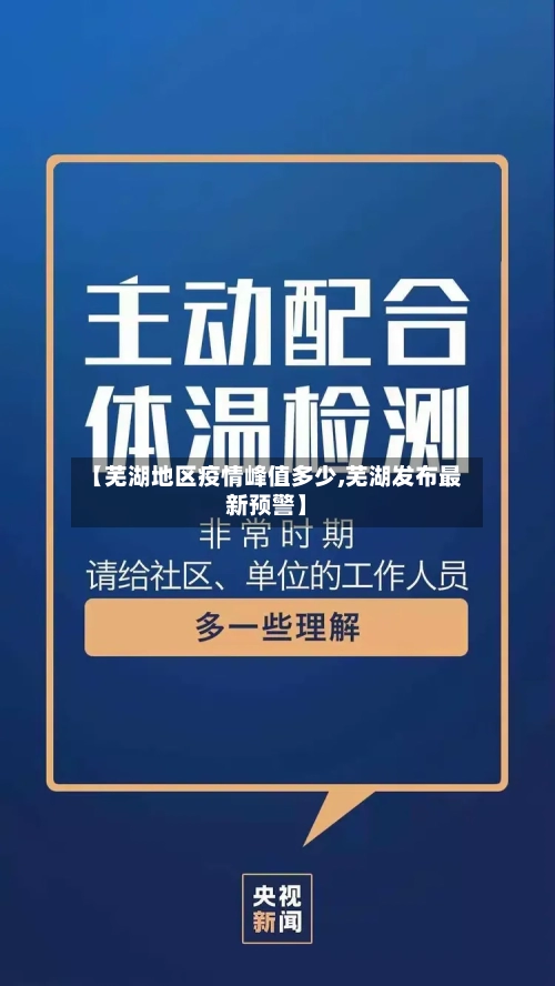 【芜湖地区疫情峰值多少,芜湖发布最新预警】-第2张图片