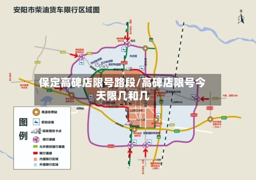 保定高碑店限号路段/高碑店限号今天限几和几-第2张图片