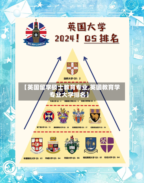 【英国留学硕士教育专业,英国教育学专业大学排名】-第3张图片
