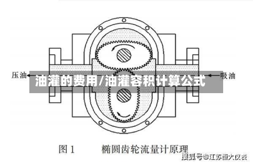油灌的费用/油灌容积计算公式-第3张图片