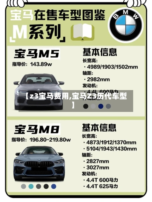 【z3宝马费用,宝马Z3历代车型】-第2张图片