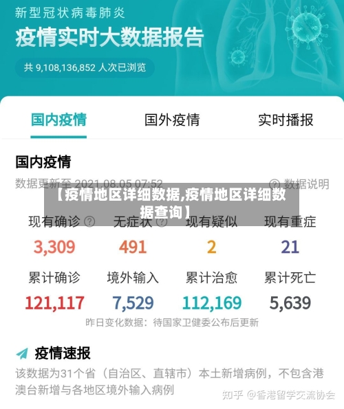 【疫情地区详细数据,疫情地区详细数据查询】