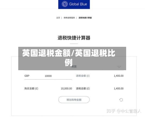 英国退税金额/英国退税比例