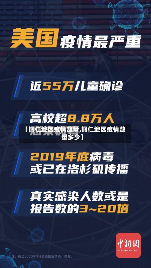 【铜仁地区疫情数量,铜仁地区疫情数量多少】